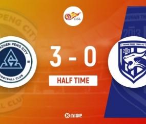 NG体育-半场-新鹏城3-0三镇 韦斯利双响本科维奇头球破门戴伟浚助攻